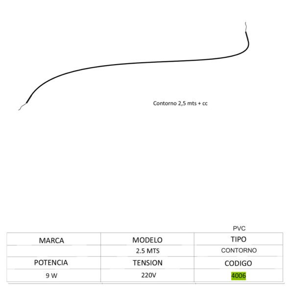 CONTORNO SILICONA L:2,5+CC 4006