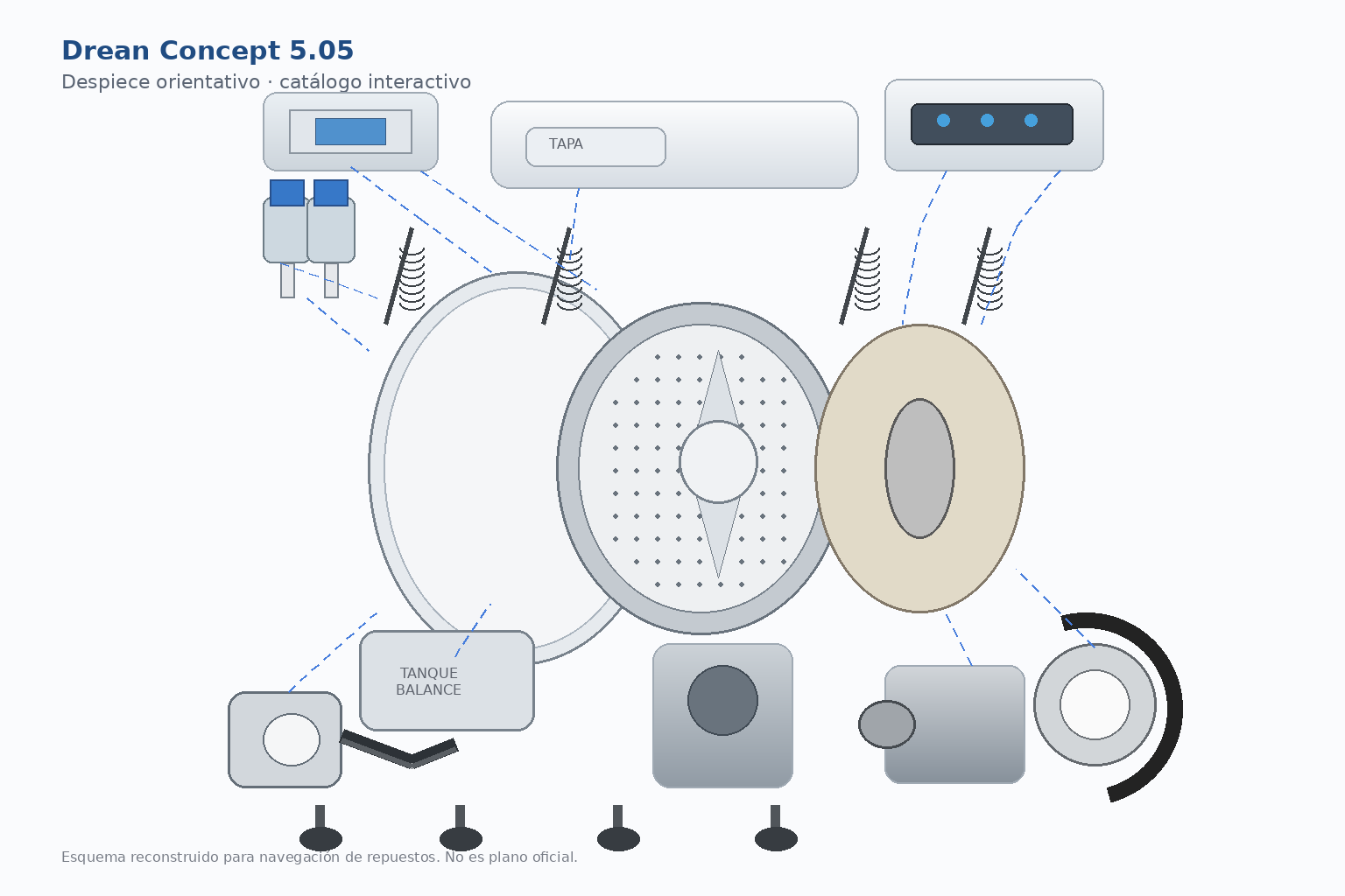 Despiece de Drean Concept 5.05